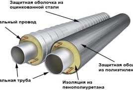 Новость 3